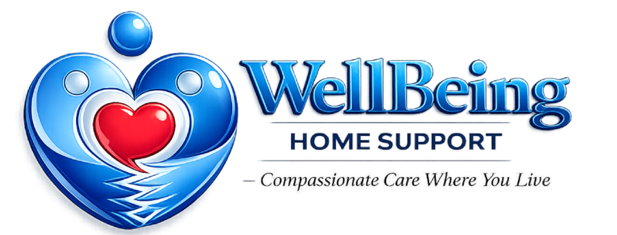 wellbeinghomesupport.com